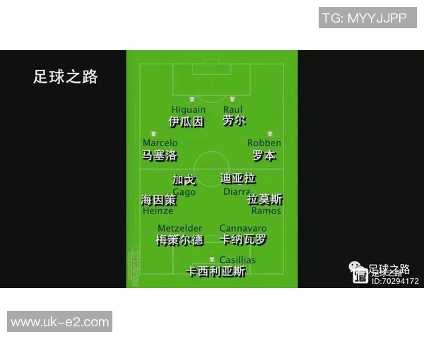 皇马与矿工对决阵容分析及战术解析全面解读