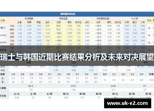 瑞士与韩国近期比赛结果分析及未来对决展望